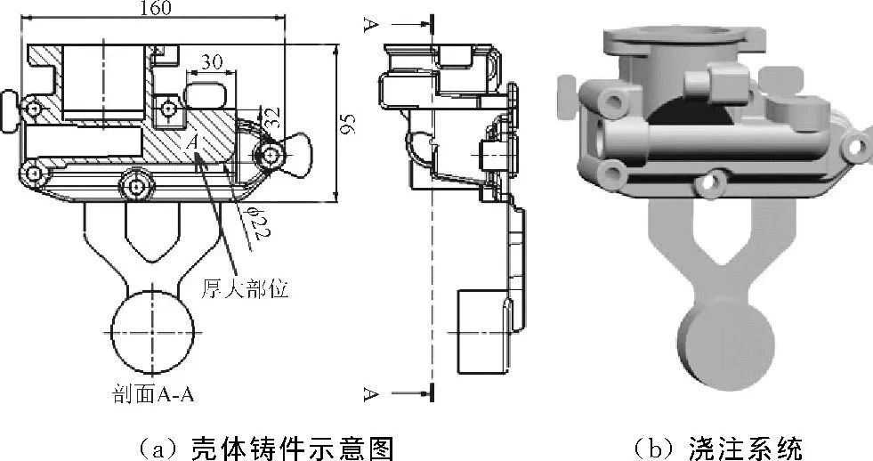 汽車鋁合金殼體壓鑄件溫度場模擬與優化