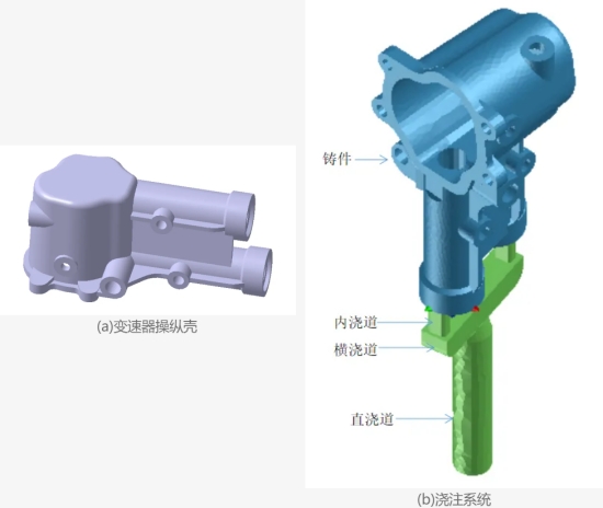 新能源汽車鋁合金變速器操縱殼低壓鑄造工藝優化