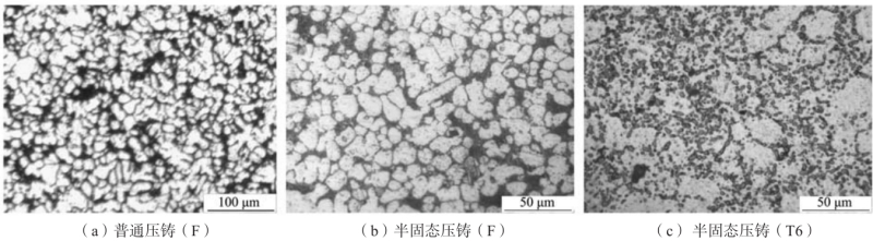 铝合金半固态流变压铸技术研究