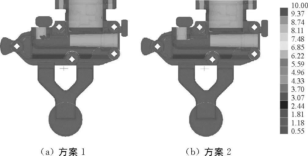 汽车铝合金壳体压铸件温度场模拟与优化