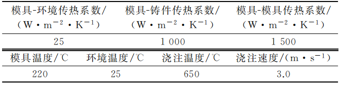 汽車鋁合金殼體壓鑄件溫度場模擬與優化