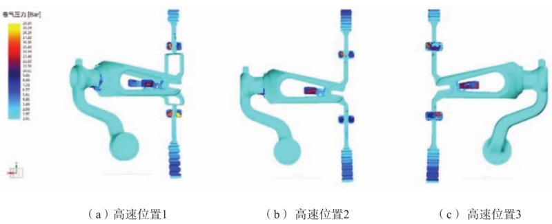 電動滑板車前叉的低含氣量壓鑄工藝研究