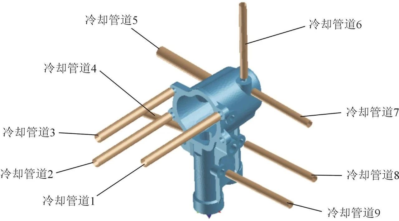 新能源汽车铝合金变速器操纵壳低压铸造工艺优化