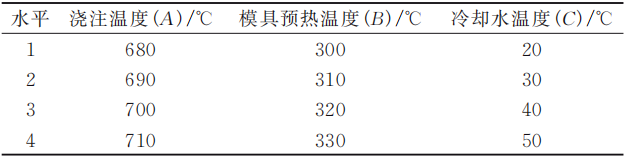 新能源汽车铝合金变速器操纵壳低压铸造工艺优化