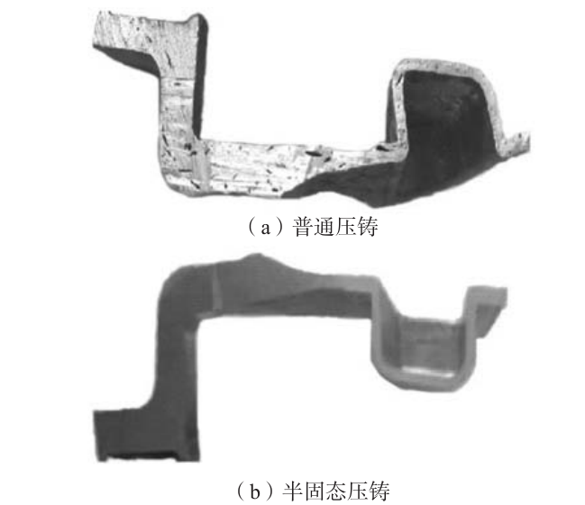 鋁合金半固態流變壓鑄技術研究