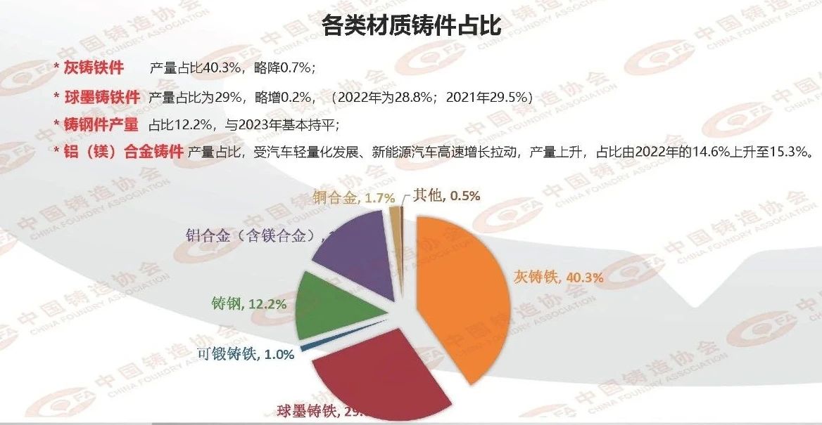 第461期E周情報