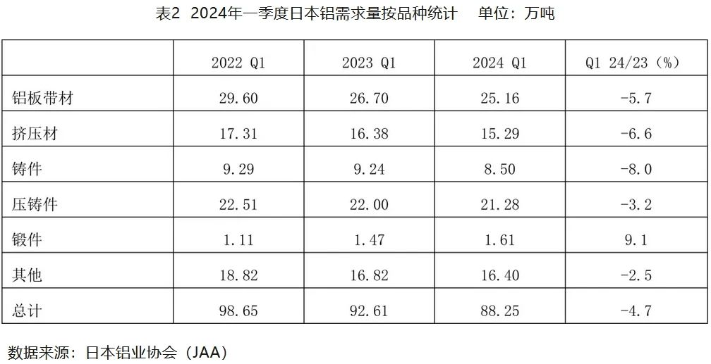 第466期E周情報