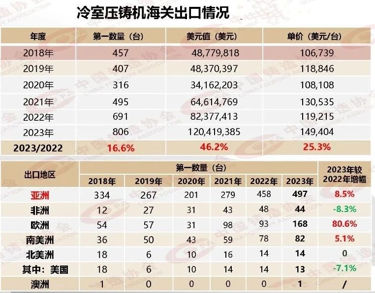 第461期E周情報