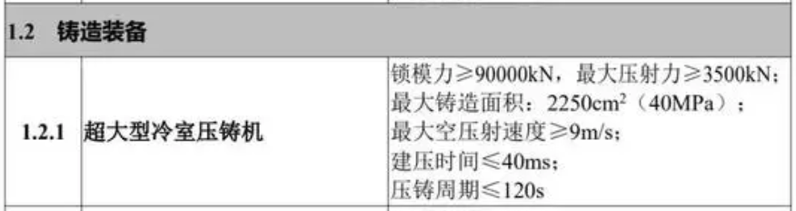 第471期E周情报