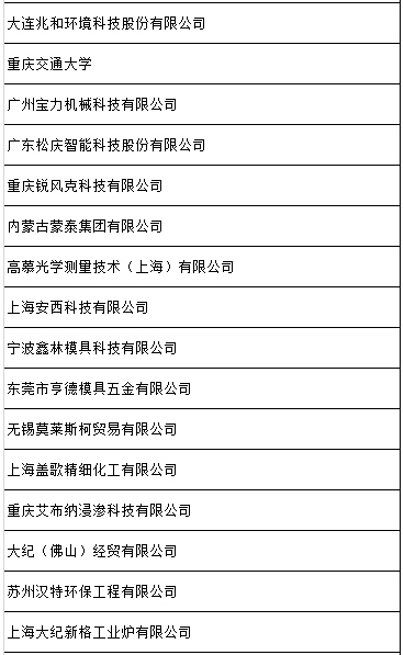 长安汽车有限责任公司第二职工医院专家怎么收费的简单介绍